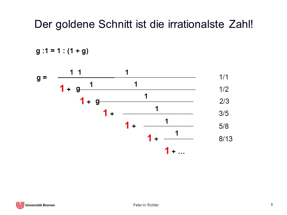 Das Mittel gegen die Impotenz populär